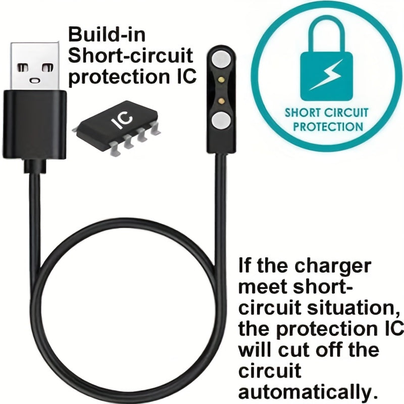 Cables That Work with The OYV TGW101 1.83\
