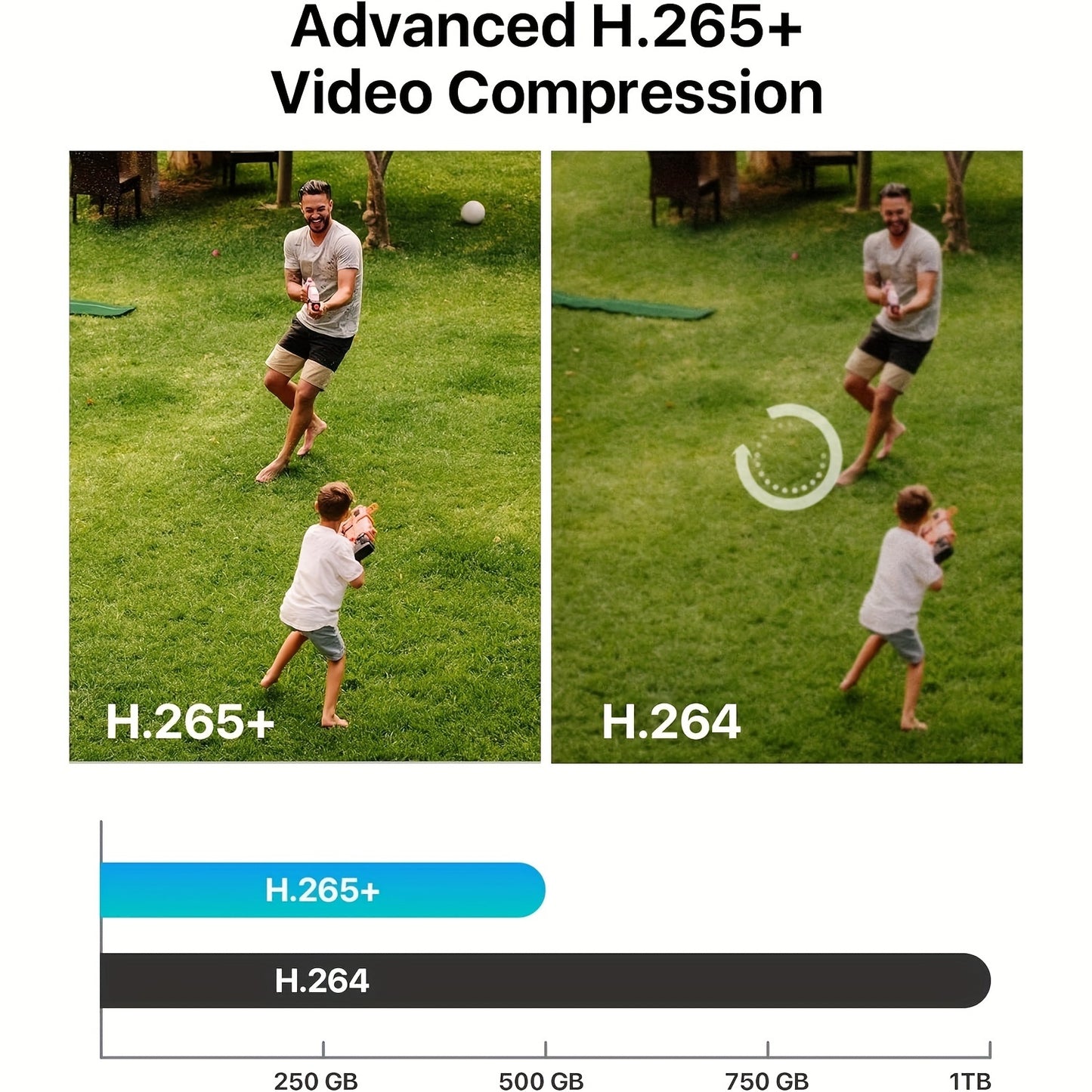 ZOSI 8CH 5MP Lite Security Camera System - AI Human & Vehicle Detection, 4x 1080P HD Cameras, H.265+ Compression for Clear Night Vision, Email Alerts with Snapshots (No Hard Drive Included)