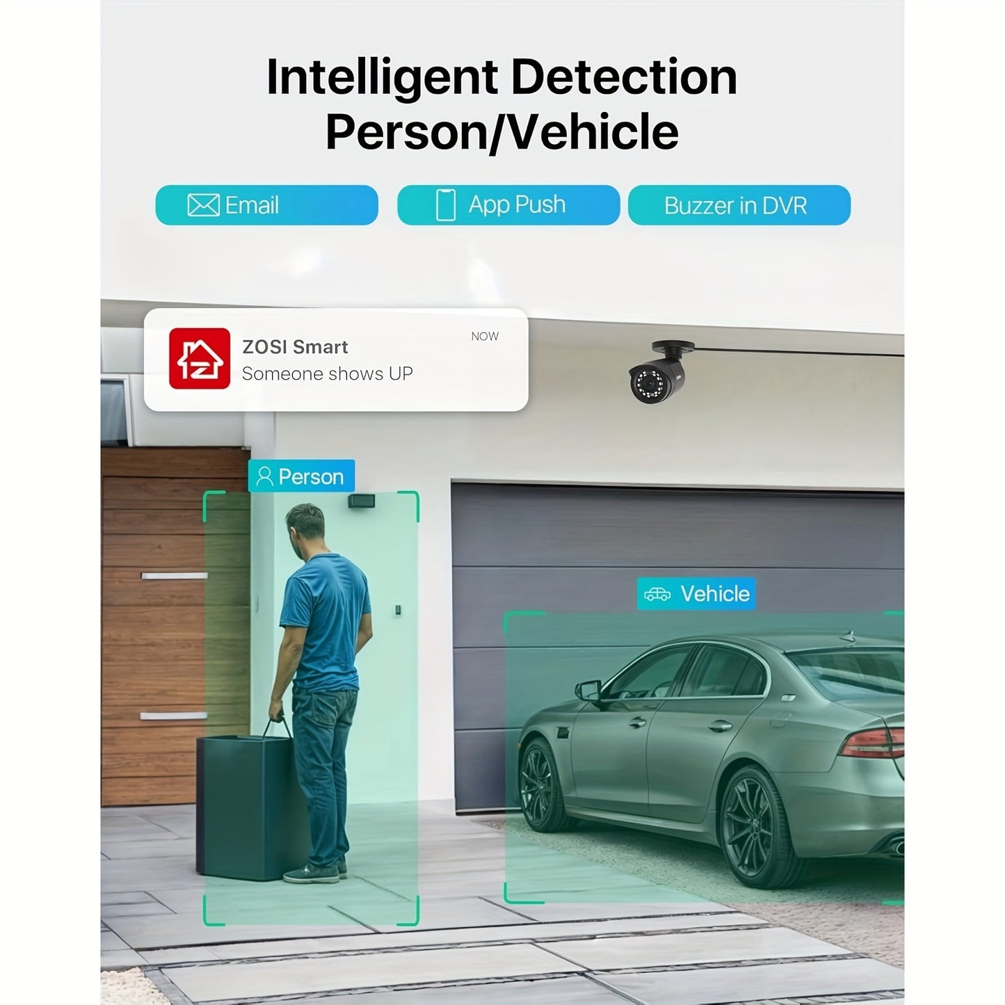 ZOSI 8CH 5MP Lite Security Camera System - AI Human & Vehicle Detection, 4x 1080P HD Cameras, H.265+ Compression for Clear Night Vision, Email Alerts with Snapshots (No Hard Drive Included)